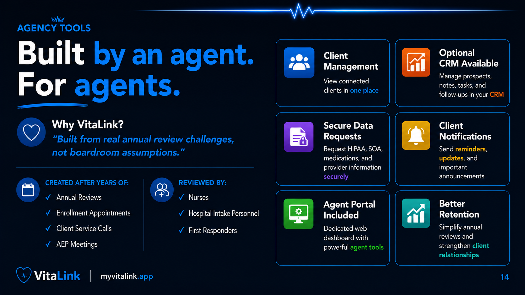 Approved VitaLink built by an agent marketing artwork