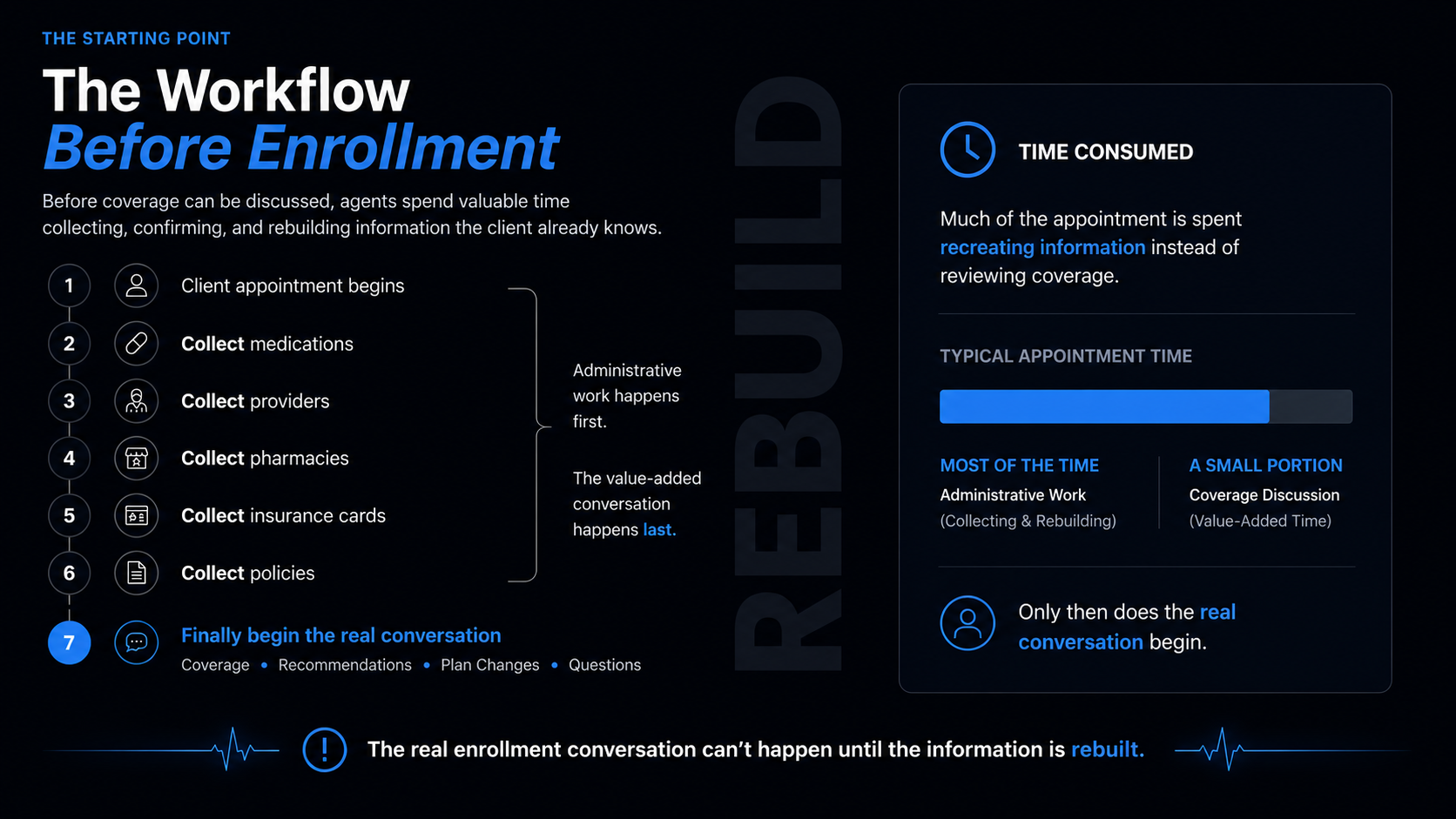 Approved VitaLink enterprise workflow artwork