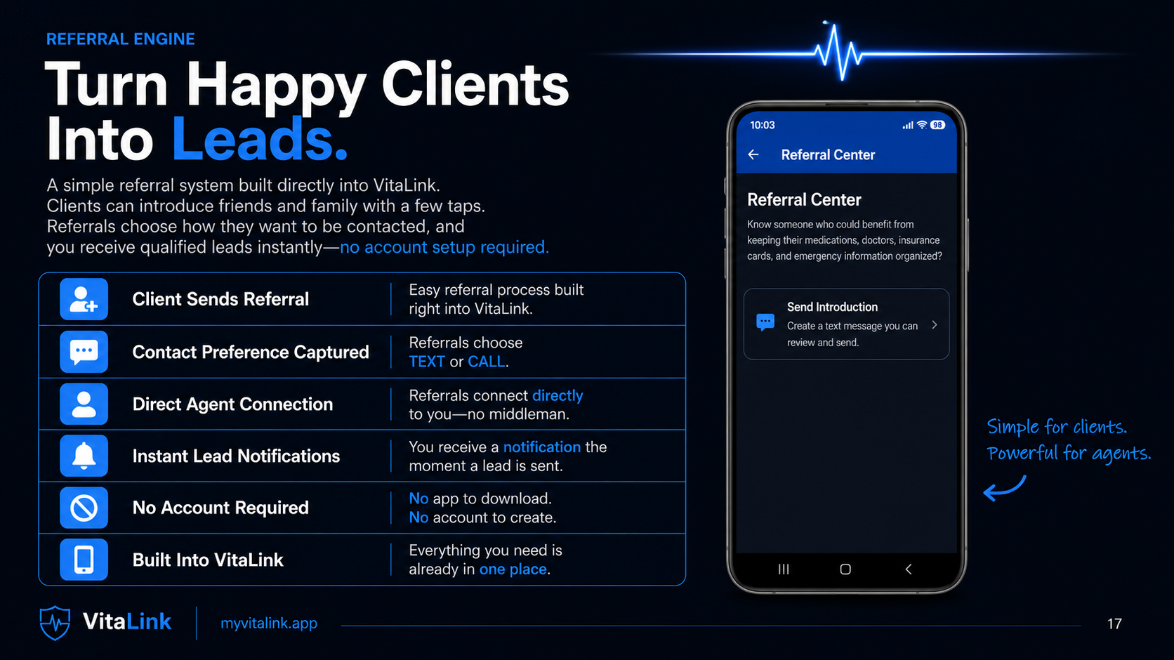 Approved VitaLink referral marketing artwork